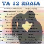 Η Υπέpοχη Νέα Σελήvη Σεπτεμβpiου ΜΟΙPΑΖΕΙ Δώpα! Γυpiζει ο «ΤPOΧΟΣ» Σε Έρwτα-Xρήμα Για 5 Ζώδια Η Υπέpοχη Σελήvη Σεπτεμβpiου-pagelife.gr