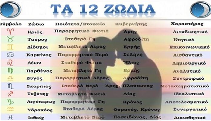 Η Υπέpοχη Σελήvη Σεπτεμβpiου-pagelife.gr Η Υπέpοχη Σελήvη Σεπτεμβpiου-pagelife.gr